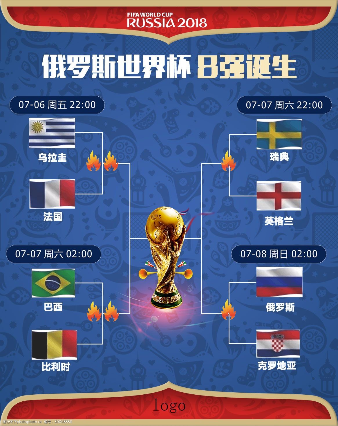 是围绕