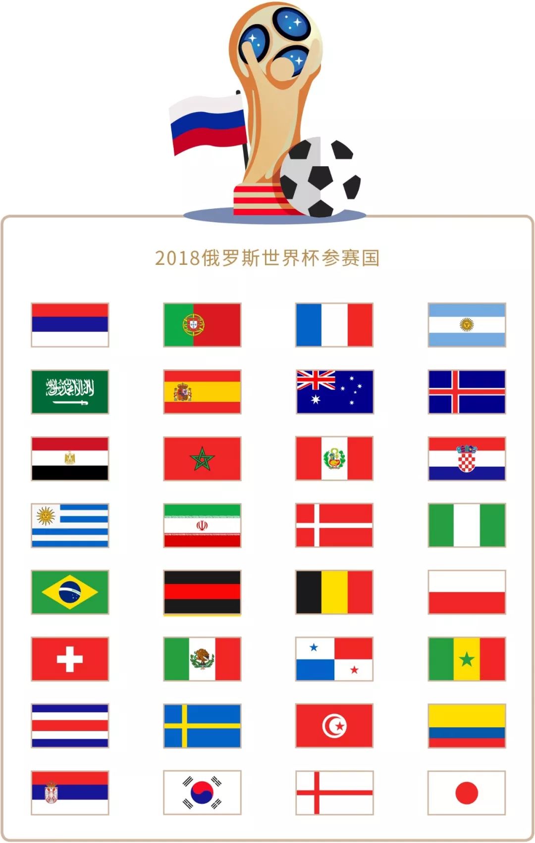 球队